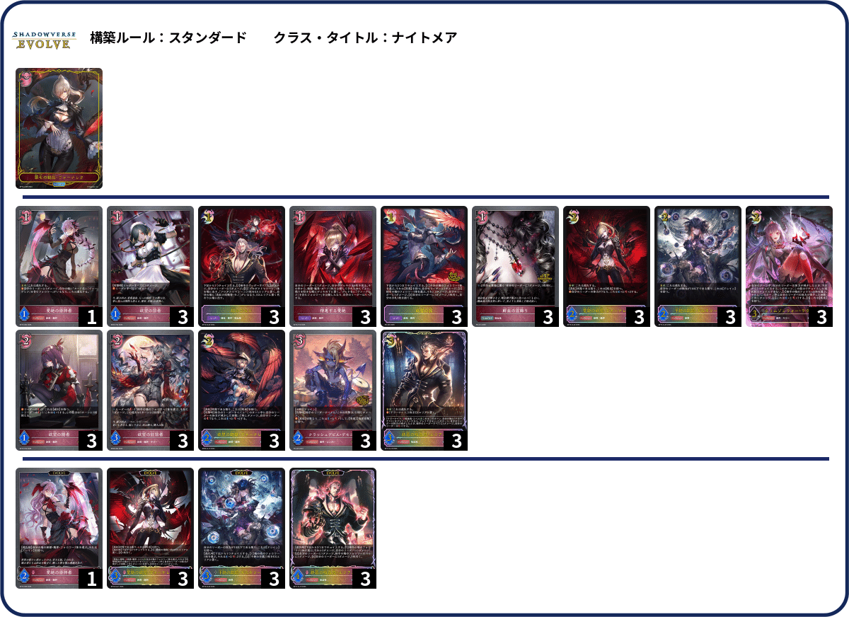 シャドウバースエボルヴ】コラボ「プリンセスコネクト！Re:Dive」初動