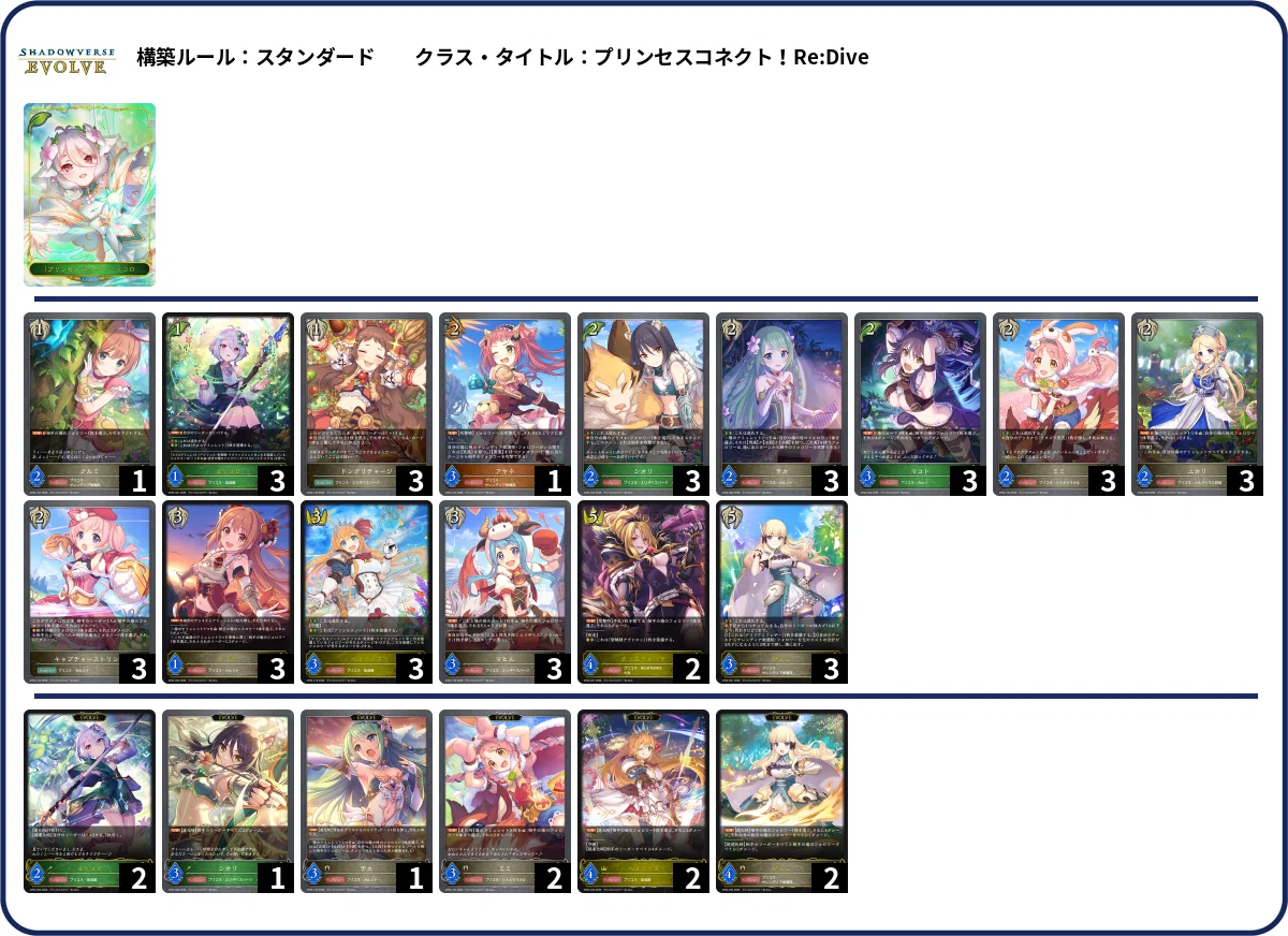 シャドウバースエボルヴ】コラボ「プリンセスコネクト！Re:Dive」初動