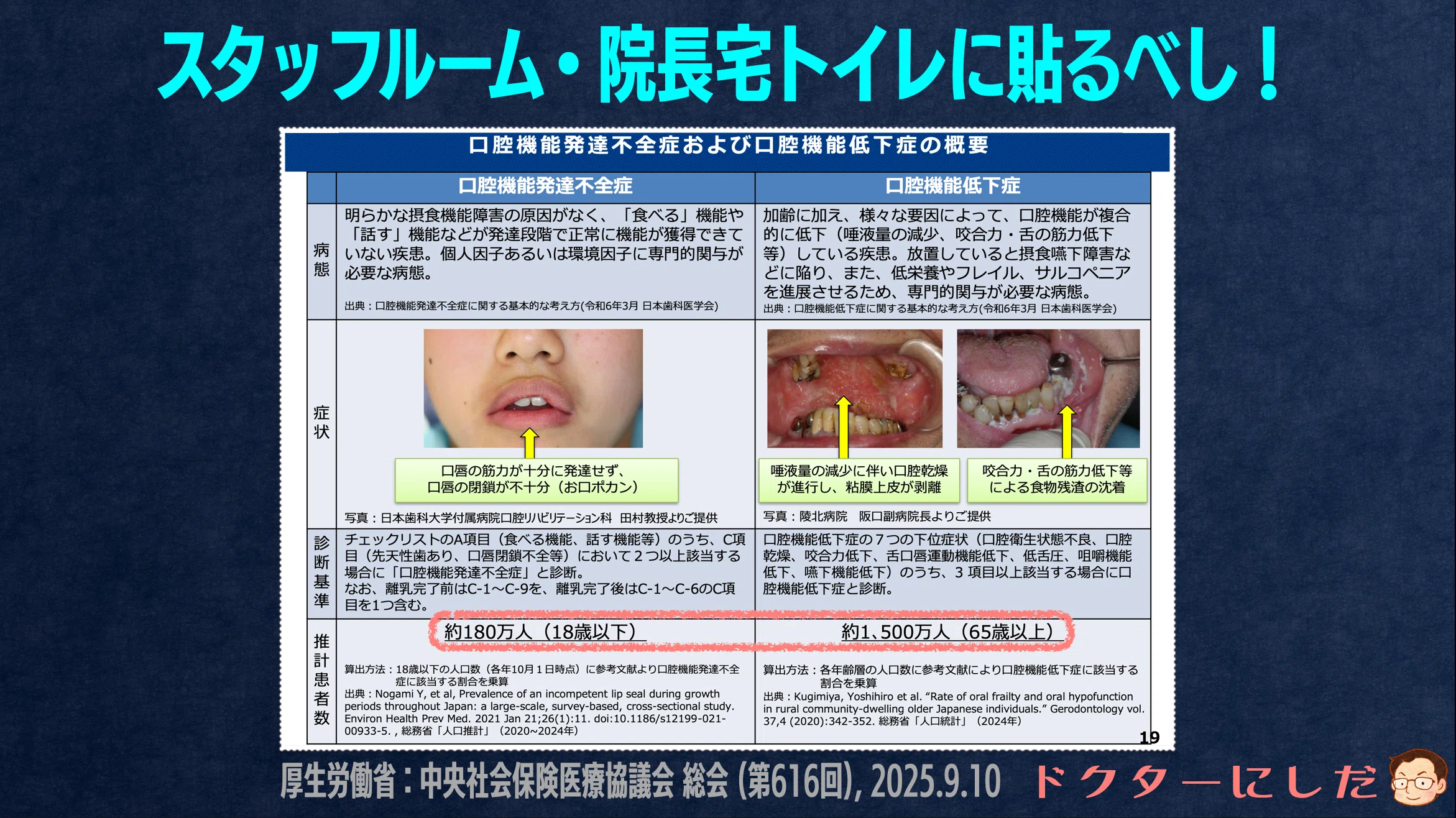 国が小児と高齢者の「口腔機能管理」に注力する理由｜ドクターにしだ
