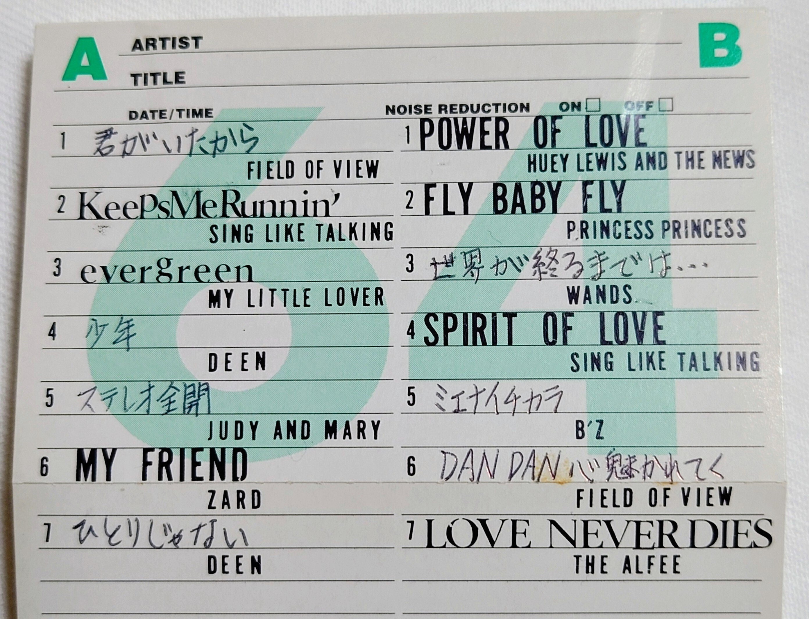 カセットのボリューム上げた日曜の夜は雪の中｜カペル