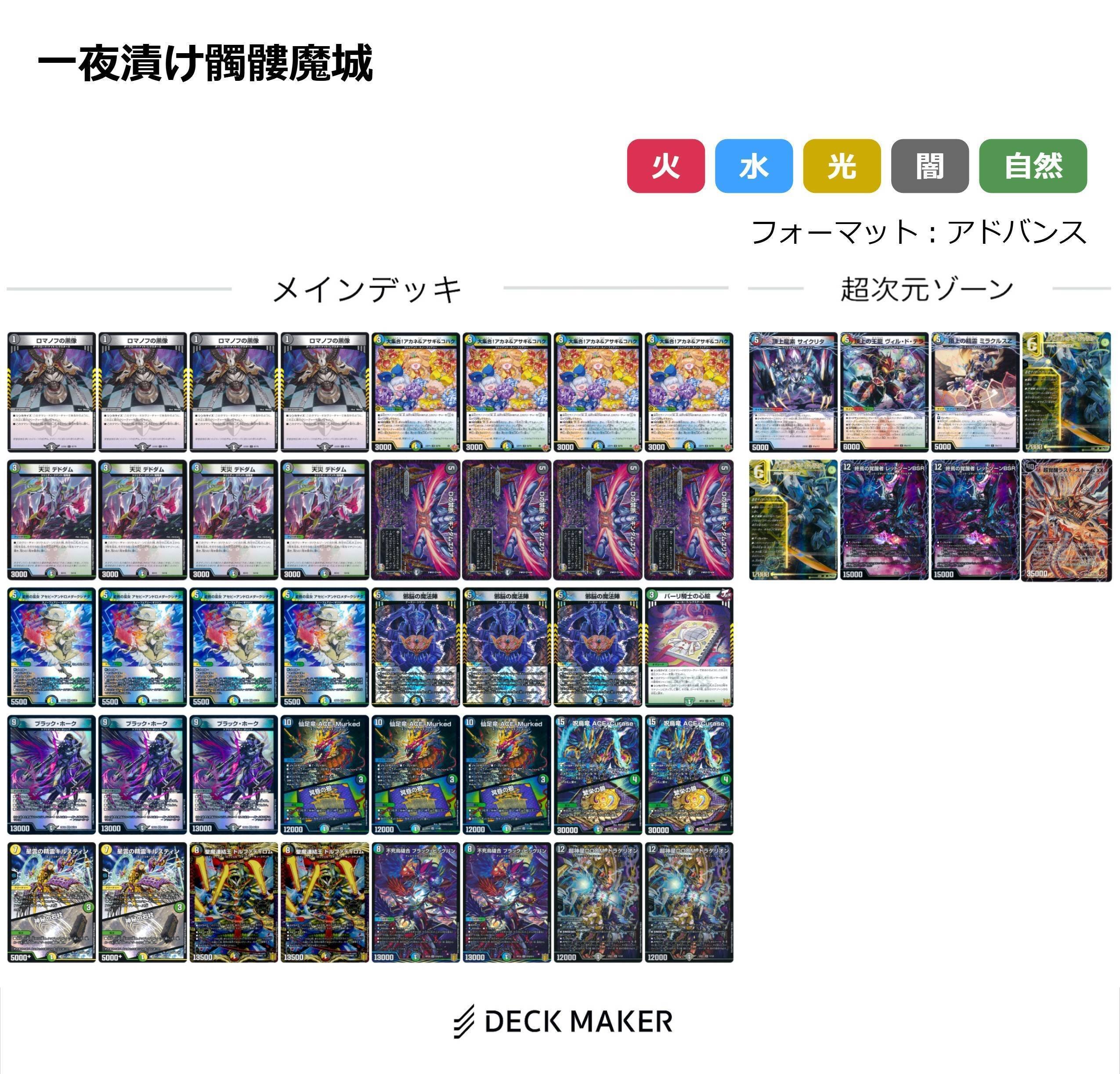 G*o様 バロム　デッキ　髑髏魔城軸 Introducing 