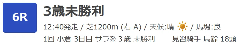 小倉6R 回顧】AI「全滅」の絶望。 過去最高「5800万馬券」 の特異点