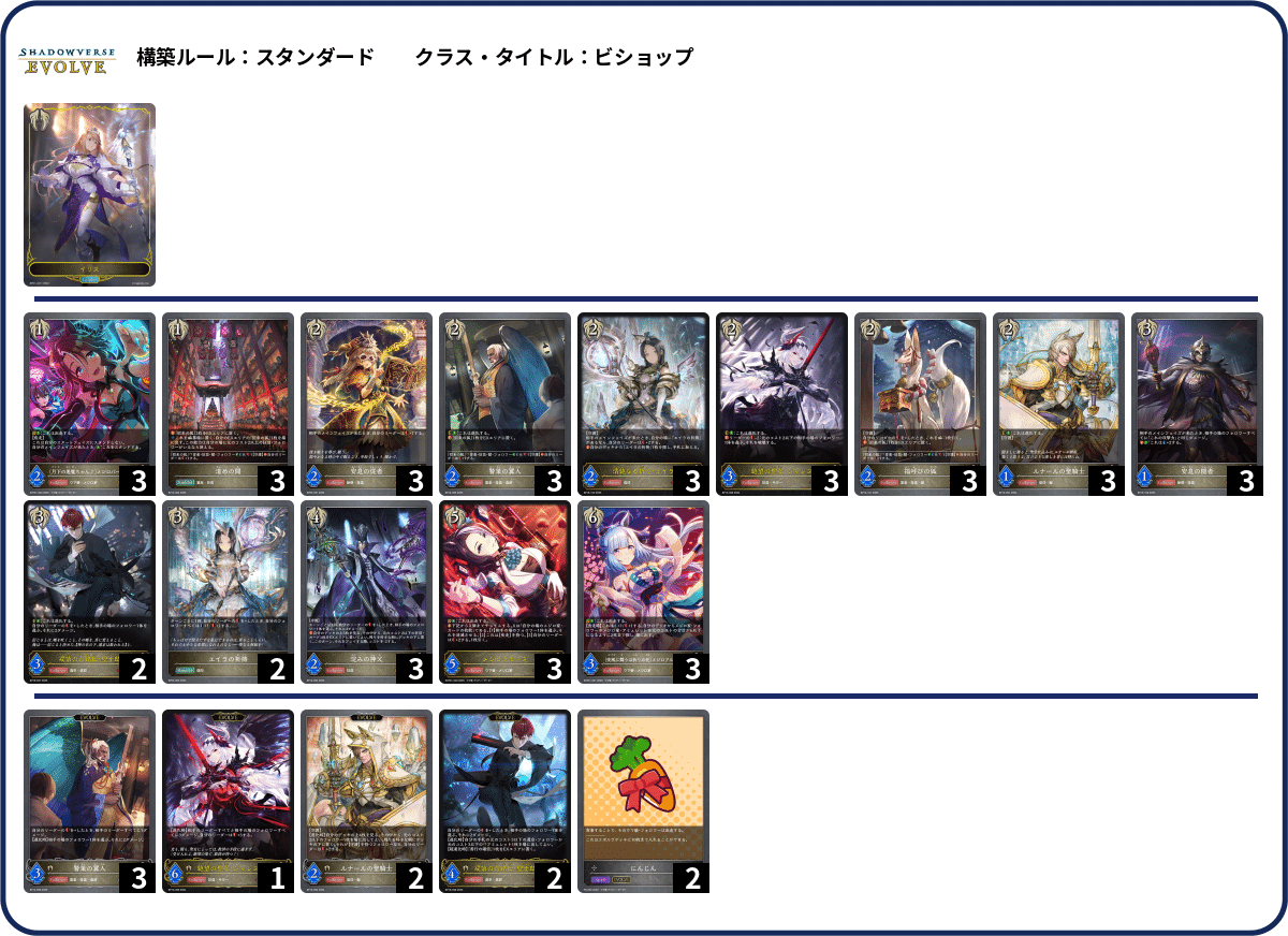 シャドウバースエボルヴ】コラボ「プリンセスコネクト！Re:Dive」初動