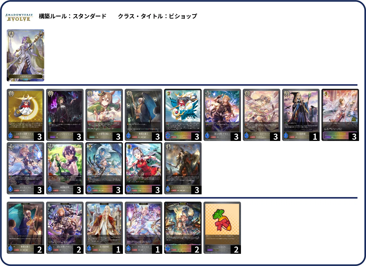 シャドウバースエボルヴ】コラボ「プリンセスコネクト！Re:Dive」初動