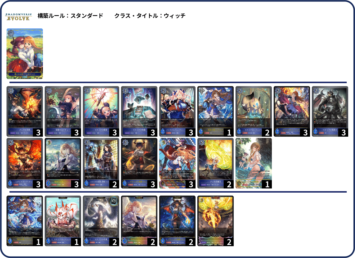 シャドウバースエボルヴ】コラボ「プリンセスコネクト！Re:Dive」初動