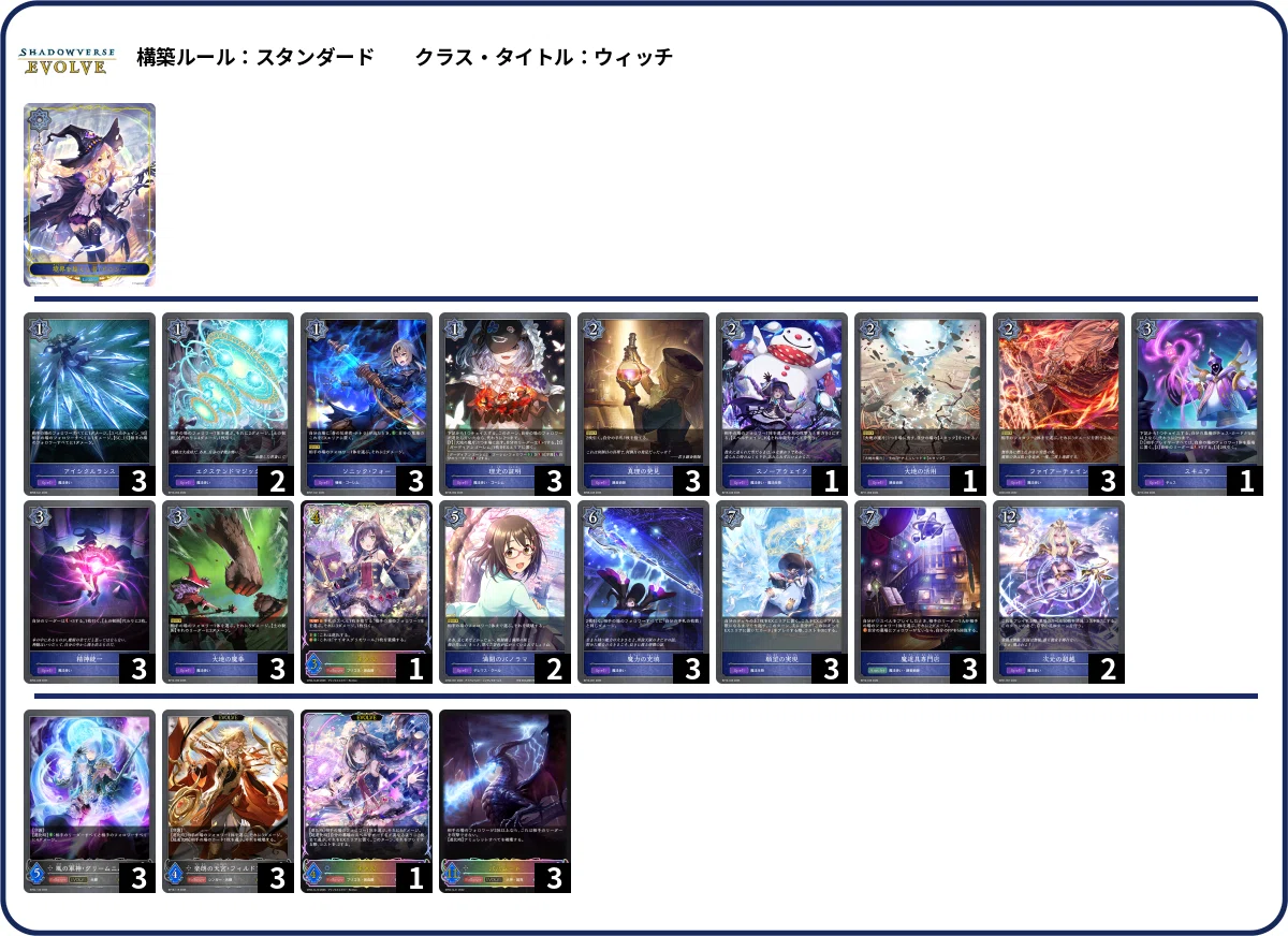 シャドウバースエボルヴ】コラボ「プリンセスコネクト！Re:Dive」初動