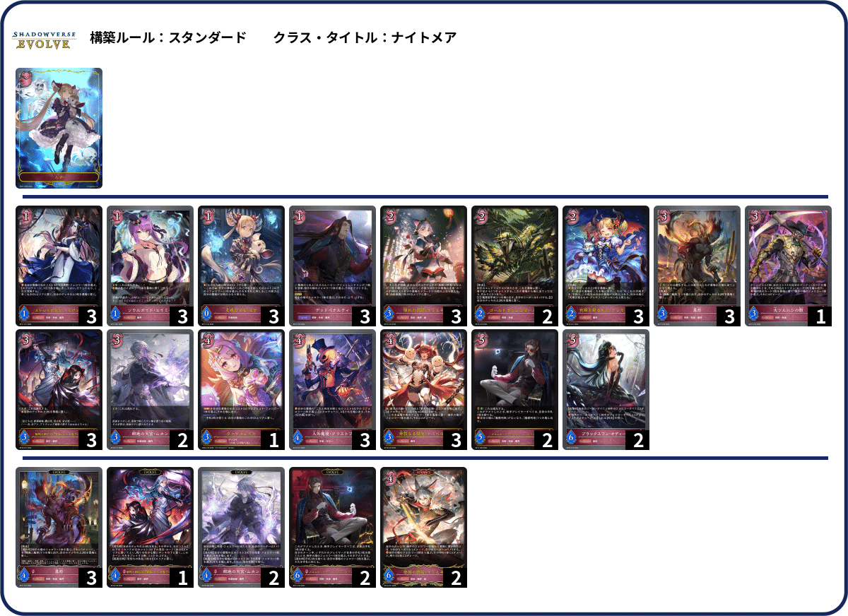 シャドウバースエボルヴ】コラボ「プリンセスコネクト！Re:Dive」初動