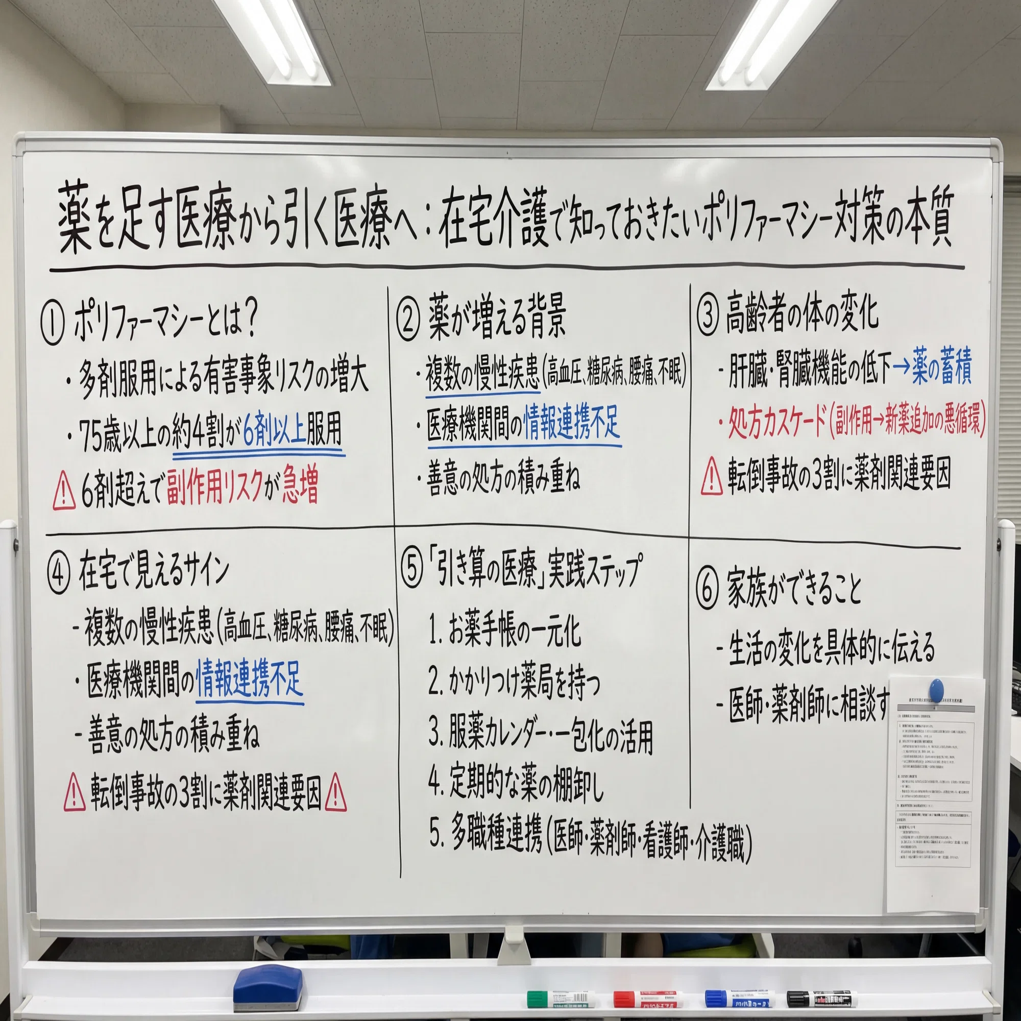 薬が多い=丁寧な治療」の誤解。高齢者のポリファーマシーが奪う5つの