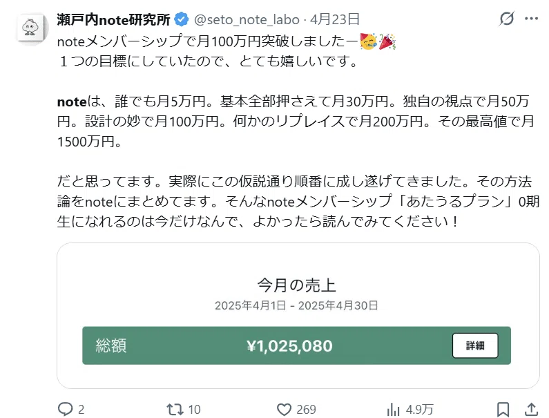1ヵ月noteをガチったら人生が激変した話。【メンバーシップ1,500名