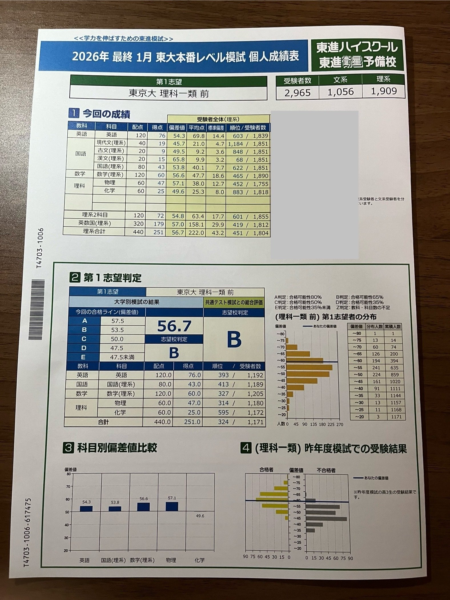 2021年度、2023年度 東大本番レベル模試 解答解説集　7セット 第1回 東大本番レベル模試解答解説(2025年 6月)｜だらだら脳トレ数学