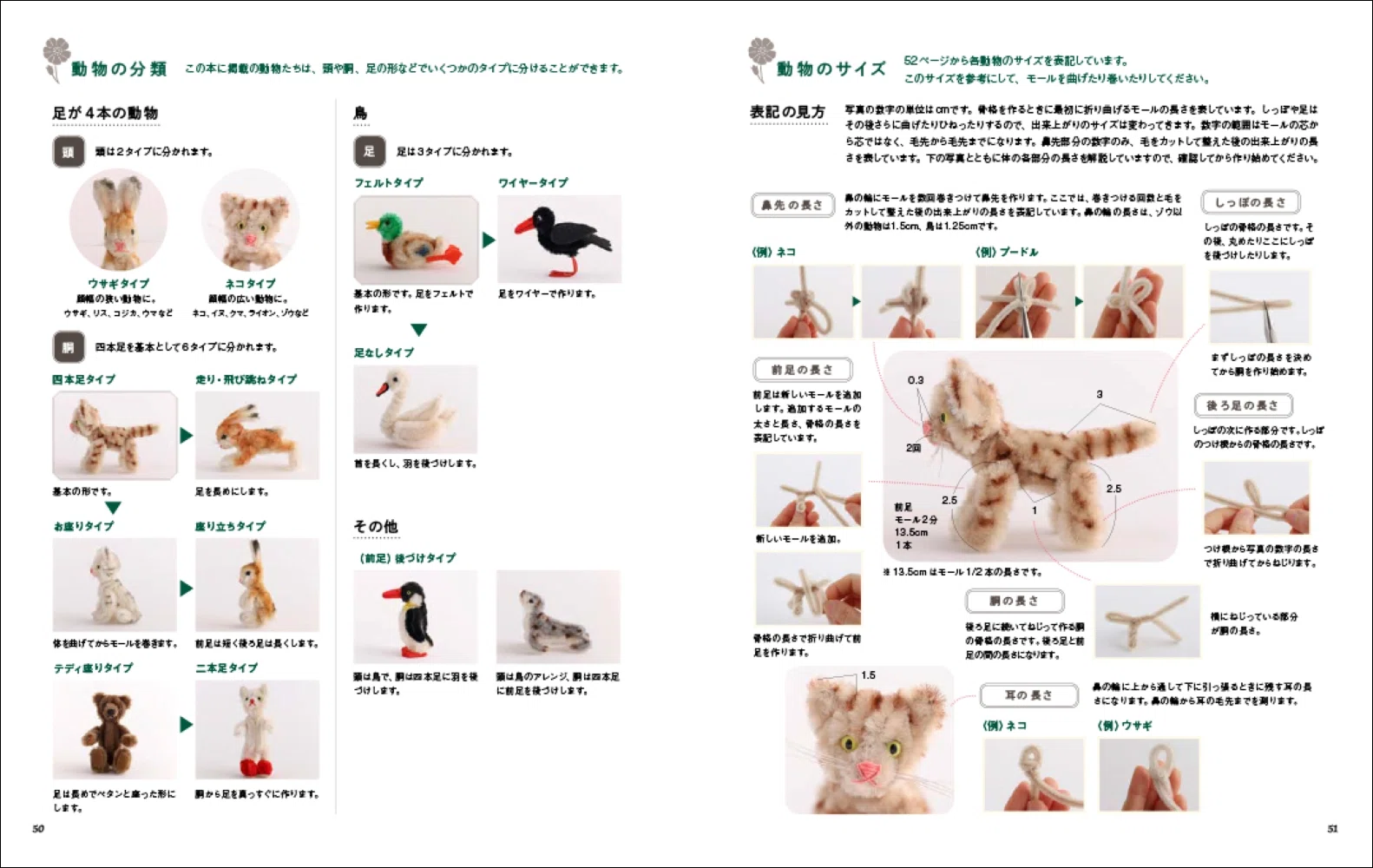 レトロかわいい!!】モールで作る21種の手のひらサイズの動物たち