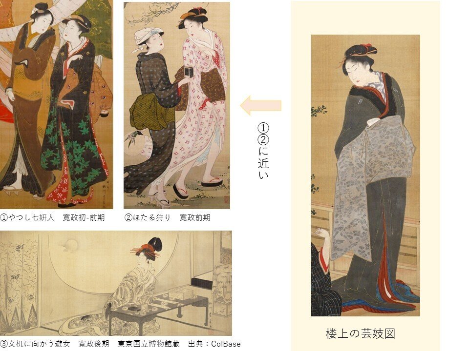 熟覧！ 歌川豊広「楼上の芸妓図」作品と表装 附、年代推定について