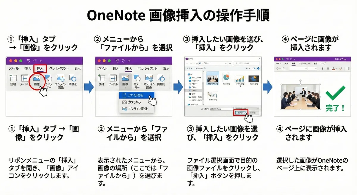 OneNoteで画像添付→書込みでメモの効率化!|きよとも【勉強で人生を変える】M365・お金を学び・発信中