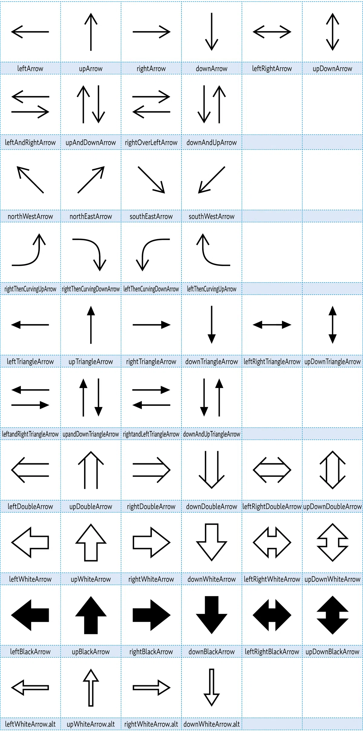 のびのび矢印Font（バリアブルフォント）｜阿保 丈晴（アボ タケハル）@KappaCauser
