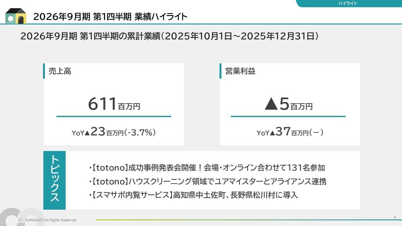 FY2026Q1「決算説明動画」の書き起こし公開｜SUMASAPO note TEAM