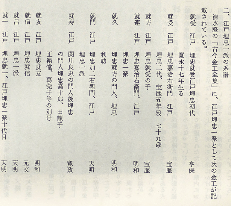 埋忠就一② 三匹獅子目貫 銘の比較と就一の活動時期について｜刀箱師の