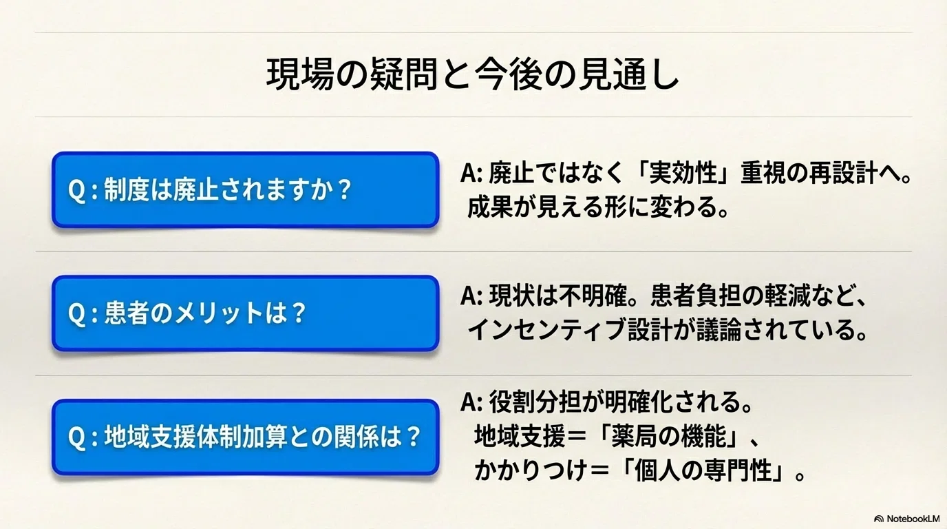 薬局 24時間対応 おかしい