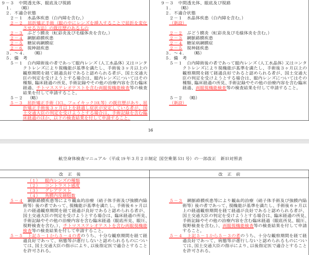 超朗報！？全パイロット必見の航空身体検査マニュアル改正│眼科編