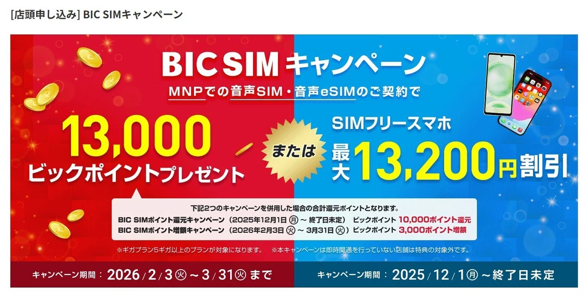 BIC SIM 店頭申し込みキャンペーンで得しよう！｜Sugitara