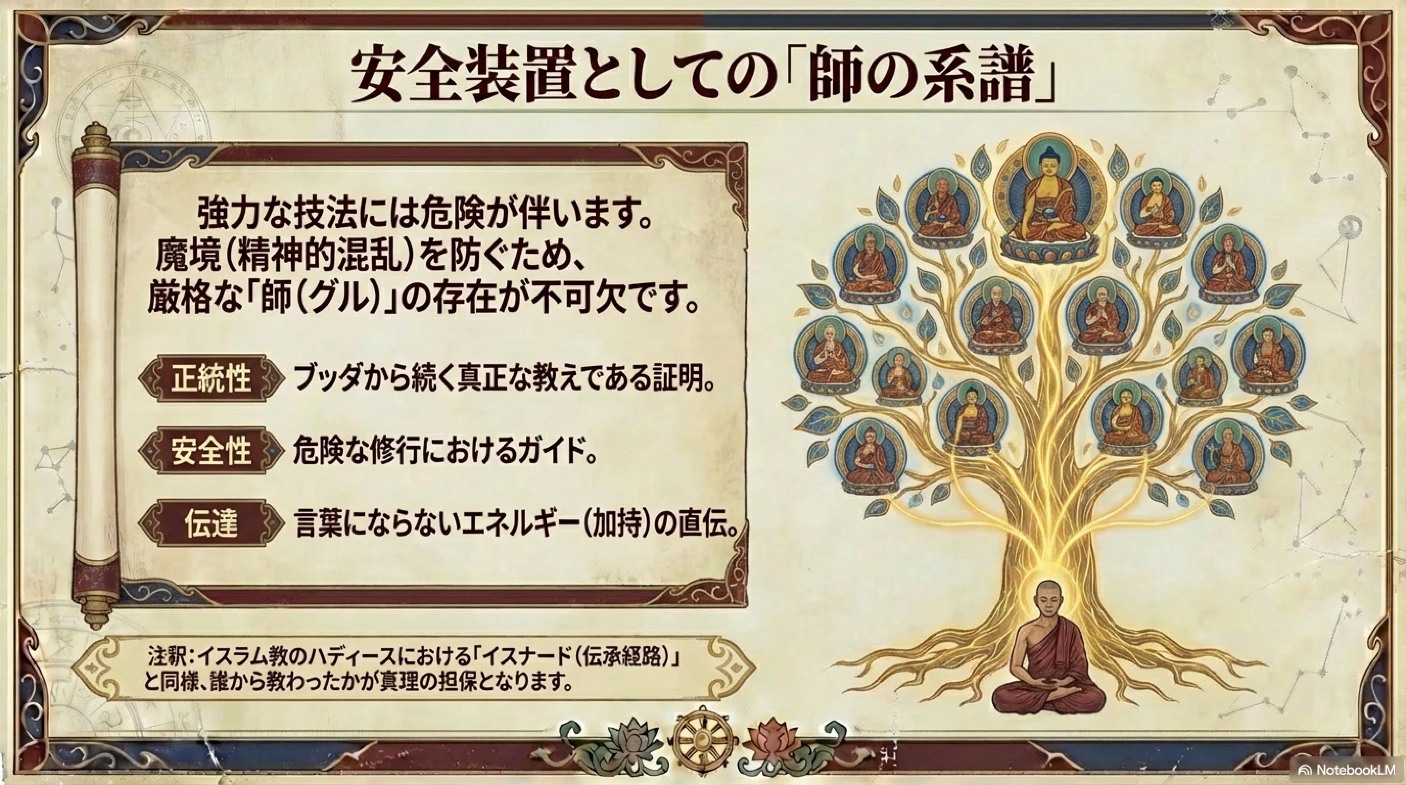 カーラチャクラとヤブユブな仲間たち：シヴァとカーリーとかヘー