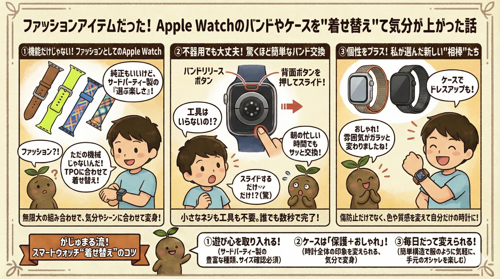 ファッションアイテムだった!Apple Watchのバンドやケースを ファッションアイテムだった!Apple Watchのバンドやケースを