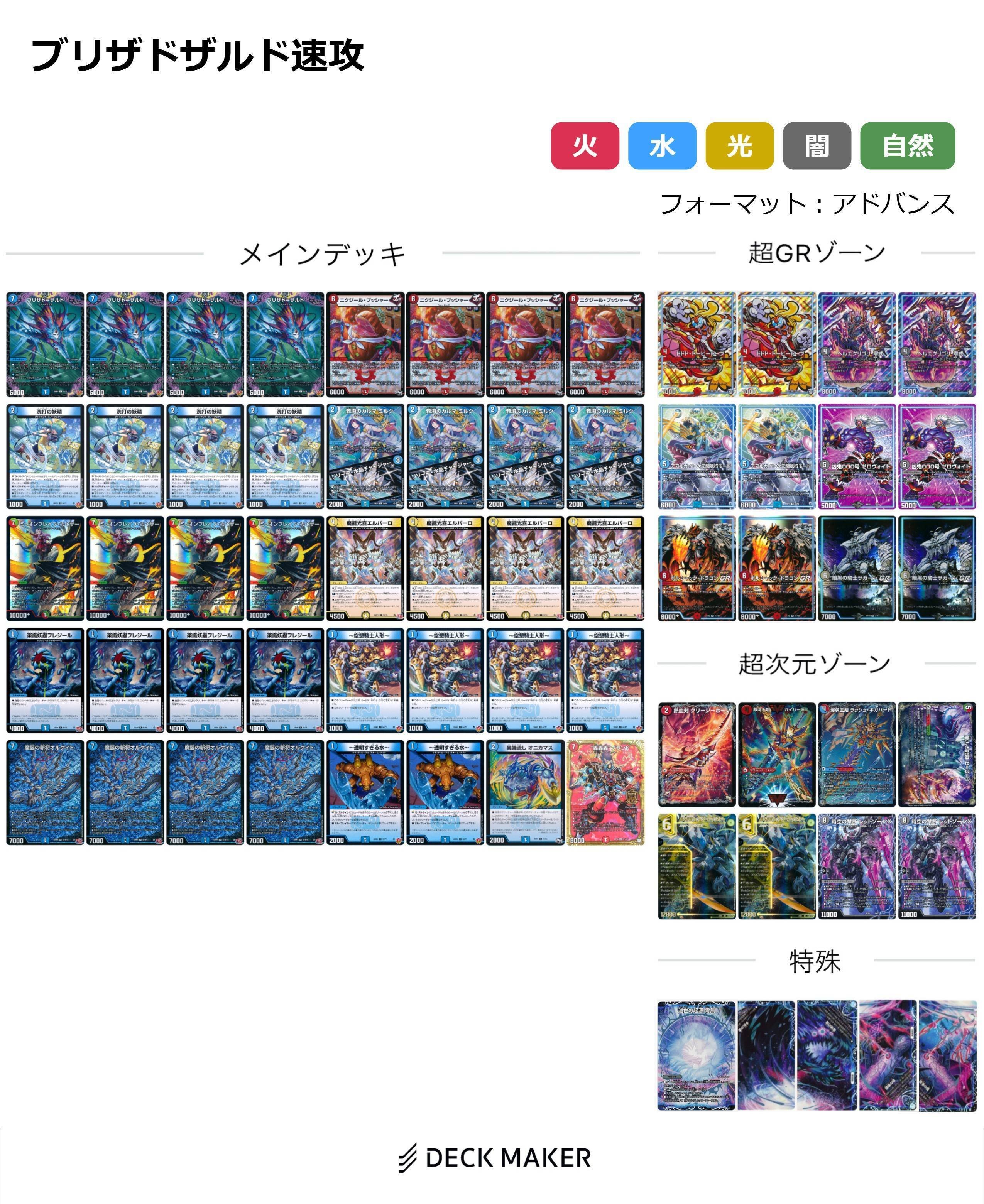 CS準優勝】青単ブリザド＝ザルドのススメ｜Sobo のカードゲーム部屋