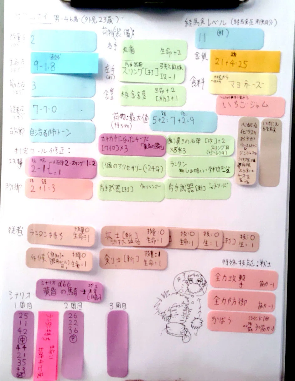サクムカイ冒険記録紙