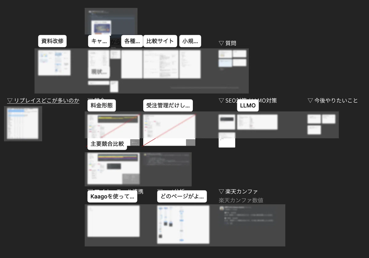 自分で課題発見をして、新しい仕事をつくった話 🔍|NE株式会社・デザイン
