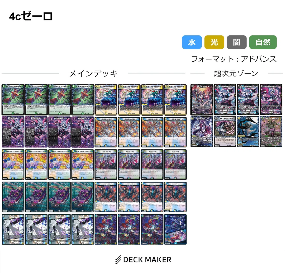 いちデッキビルダーのデッキ制作日記【パンドラ・ウォーズ篇】｜らぴさー
