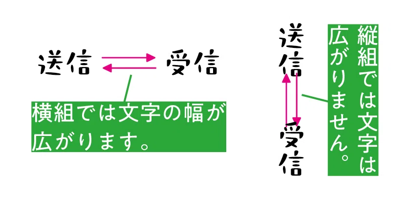 のびのび矢印Font（バリアブルフォント）｜阿保 丈晴（アボ タケハル）@KappaCauser
