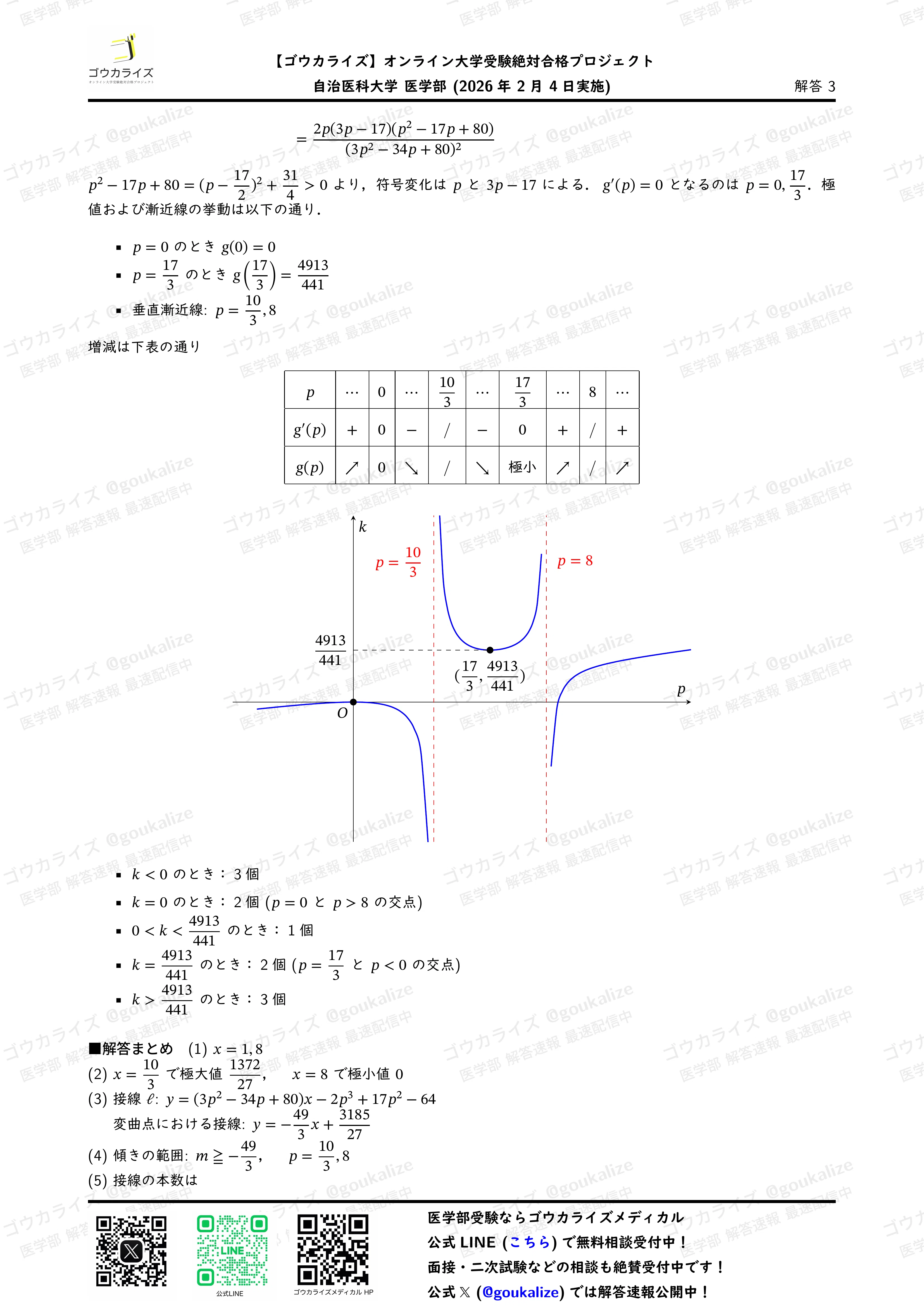 昔の模試　1993 94 全国総合模試　第6回　5科目揃は稀　問題解答データ一式 192 Difficult University Entrance Exam Problem Explanation: 1993