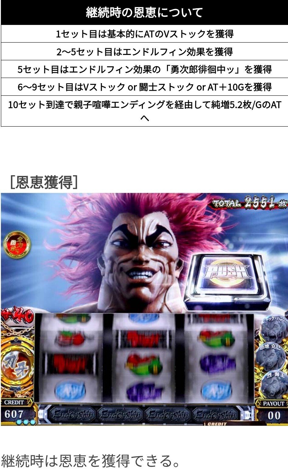 スマスロ範馬刃牙、グラフ論完全版！！狙い目立回りスグ実戦に使用可