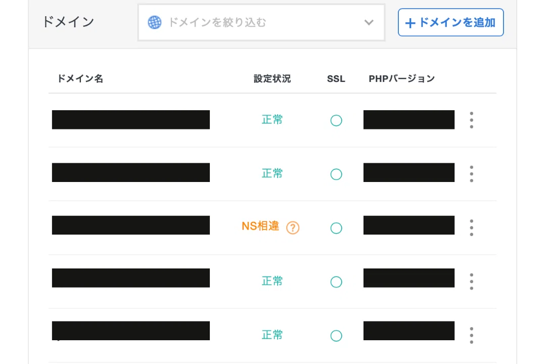 所有ドメイン数