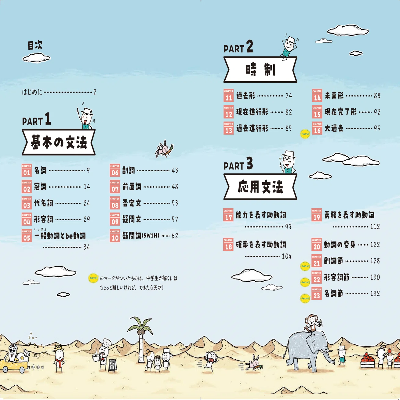 PC-6001 「中学必修英単語」 STRATFORD C.A.I マジカルズゥ 英語力の高い韓国発で話題！ 大ヒット中の英語マンガがドリルになって