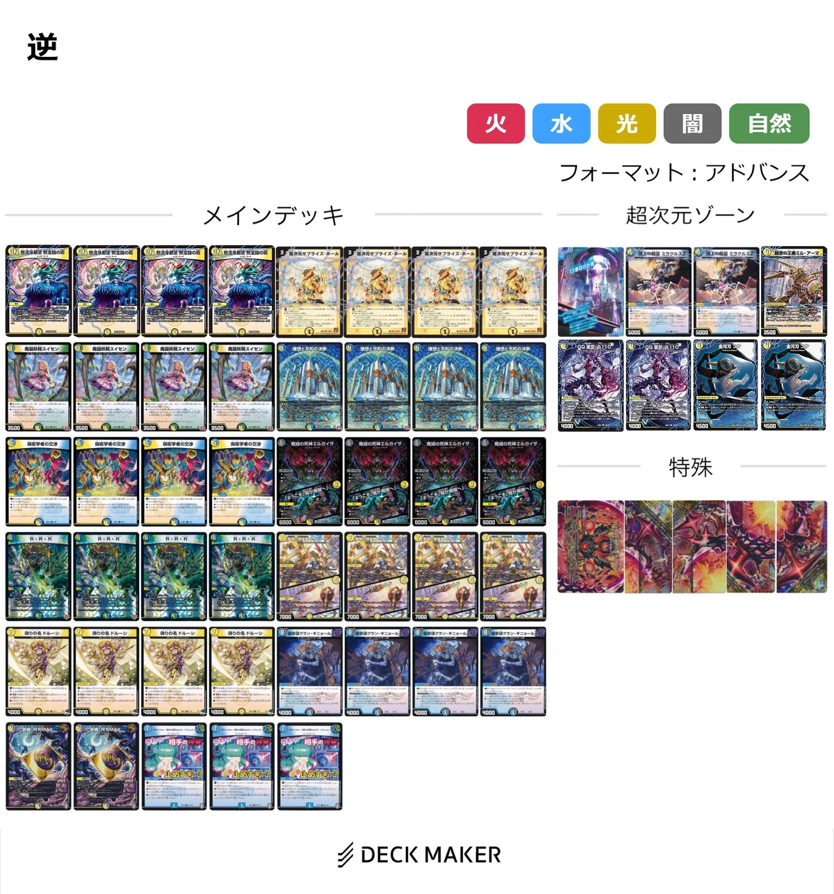 いちデッキビルダーのデッキ制作日記【パンドラ・ウォーズ篇】｜らぴさー