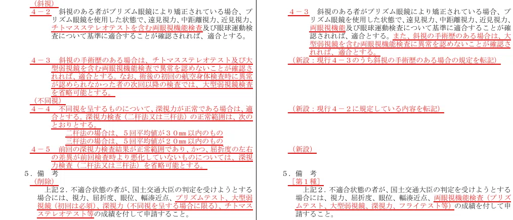 超朗報！？全パイロット必見の航空身体検査マニュアル改正│眼科編