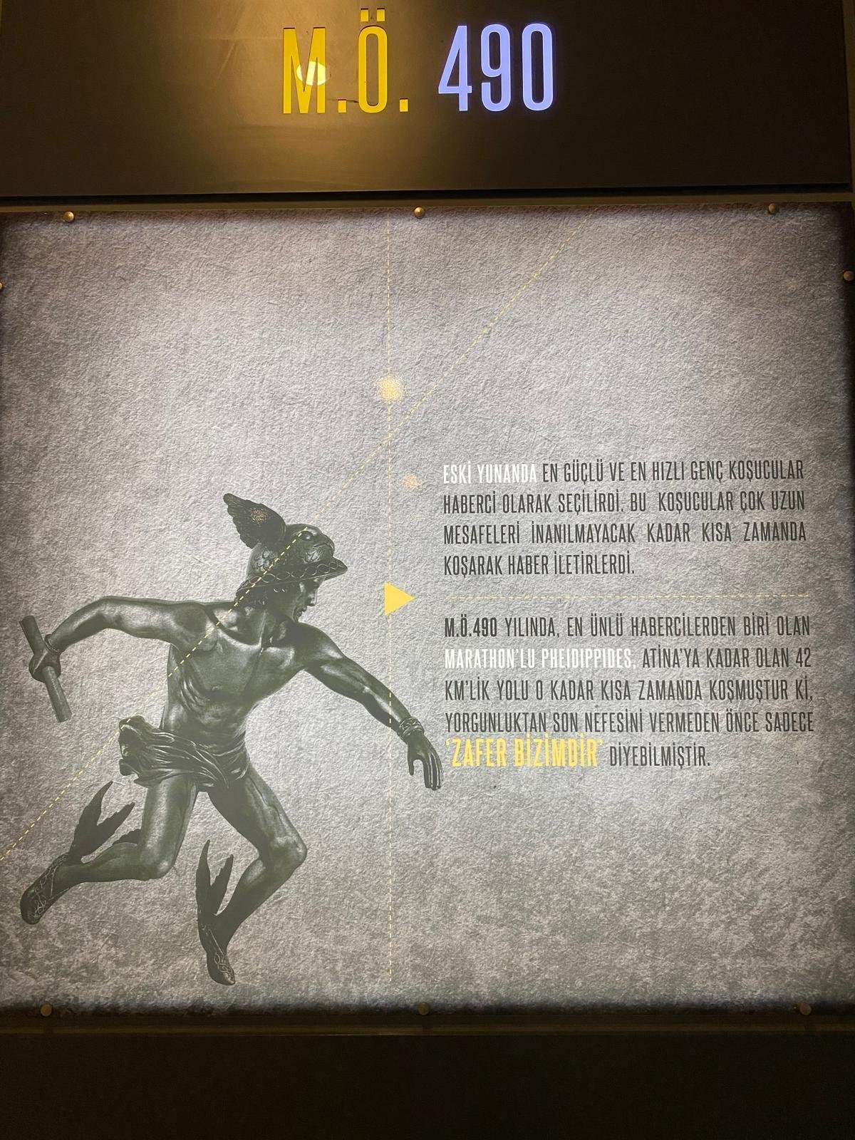 トルコ アンカラの切手博物館｜Miho C.｜世界とつながる英語 from トルコ