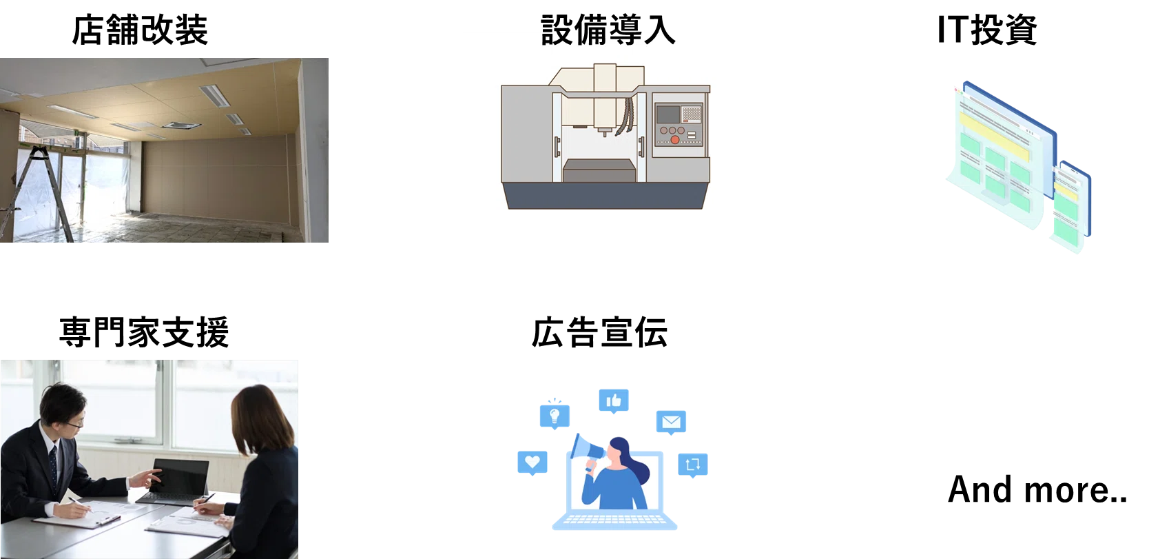 Utilizing Subsidies｜中小企業診断士 三倉達矢
