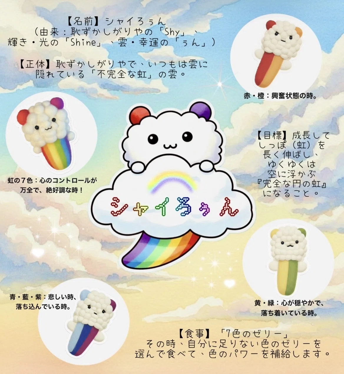 3体のシャイろぅん】を羊毛フェルトで作ってみた話☁️🌈｜つぶリポス