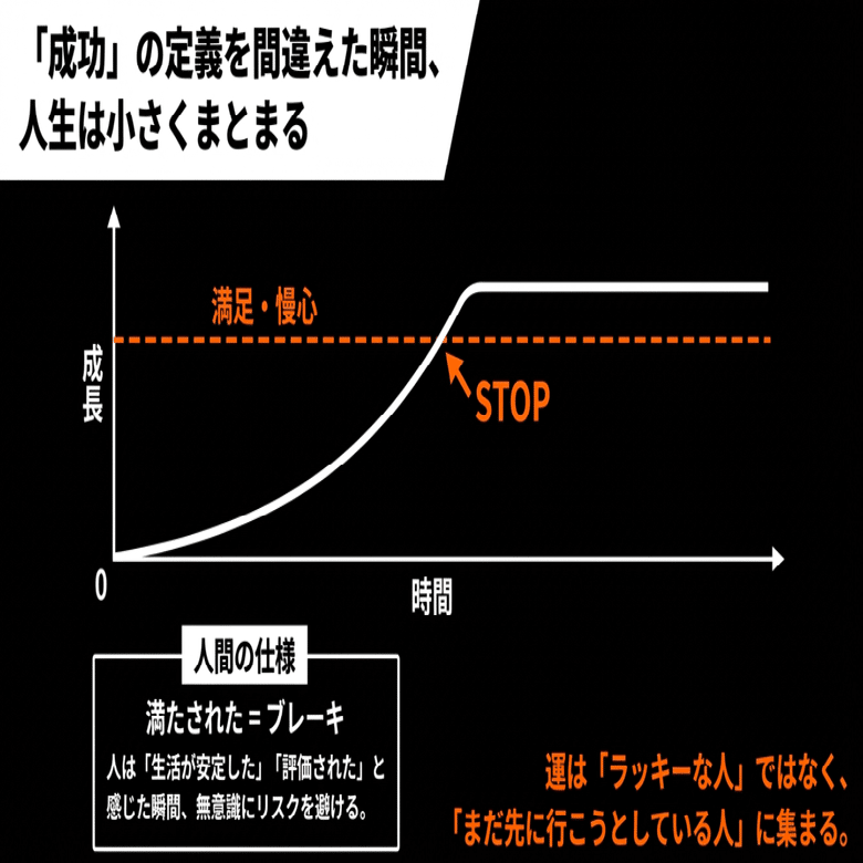 強運の法則」なぜか人生がうまくいく人が、全員やっている強運の作り方