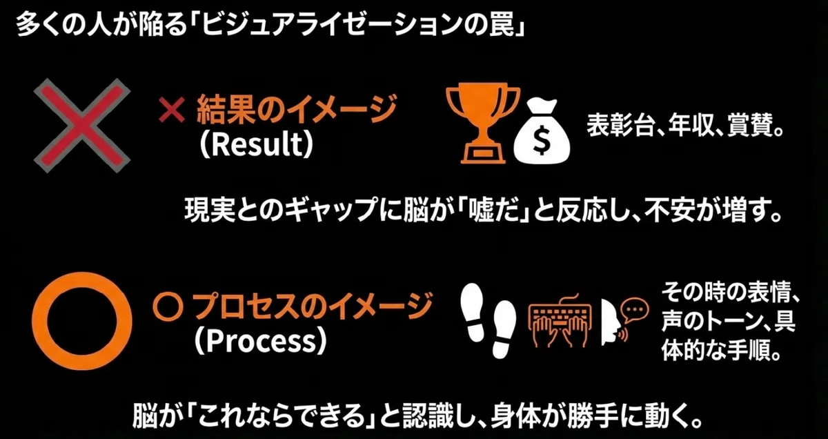 「強運の法則」なぜか人生がうまくいく人が、全員やっている強運の作り方｜エノモト マサヒロ