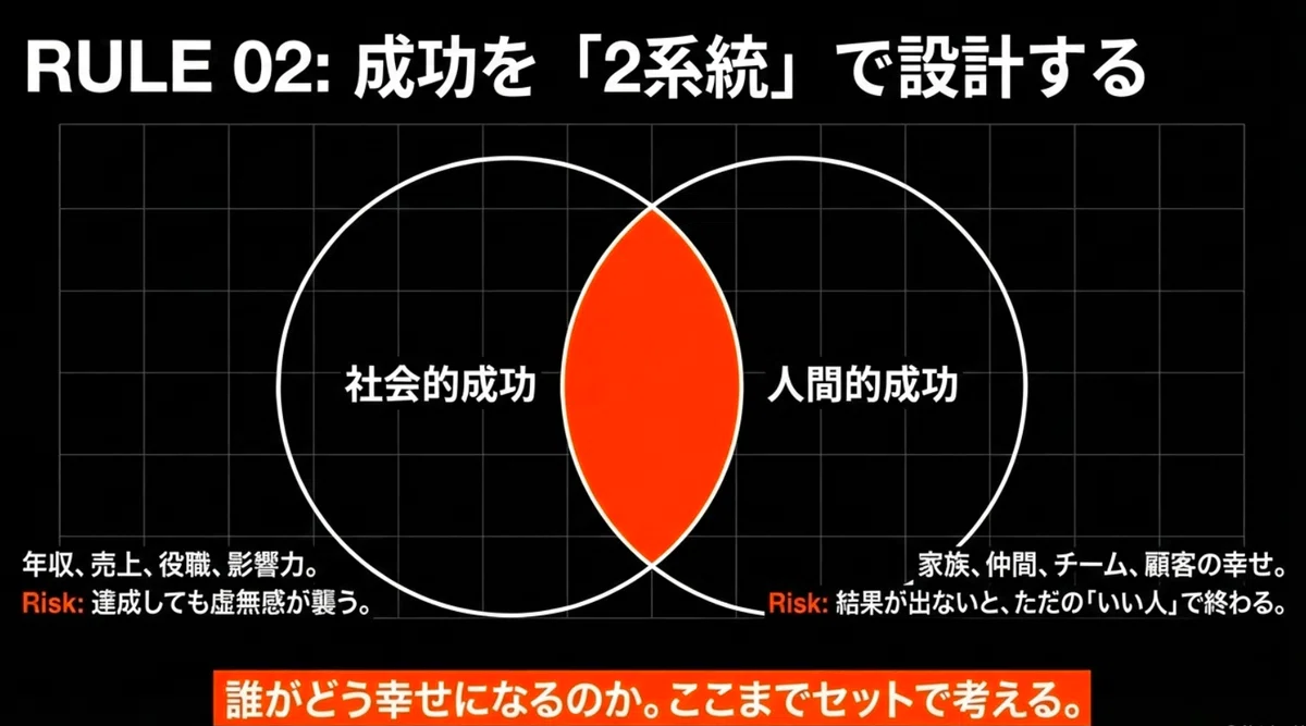 「強運の法則」なぜか人生がうまくいく人が、全員やっている強運の作り方｜エノモト マサヒロ