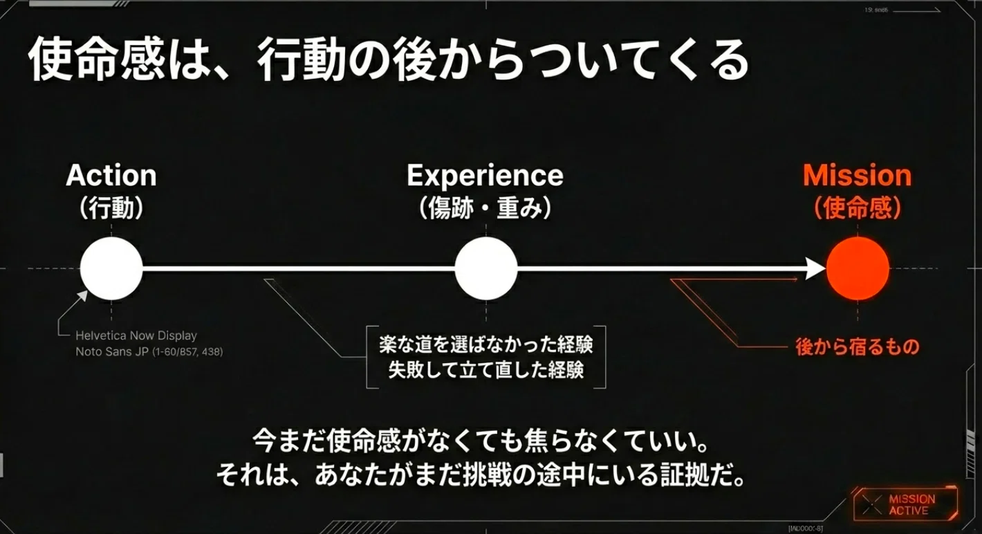 強運の法則」なぜか人生がうまくいく人が、全員やっている強運の作り方