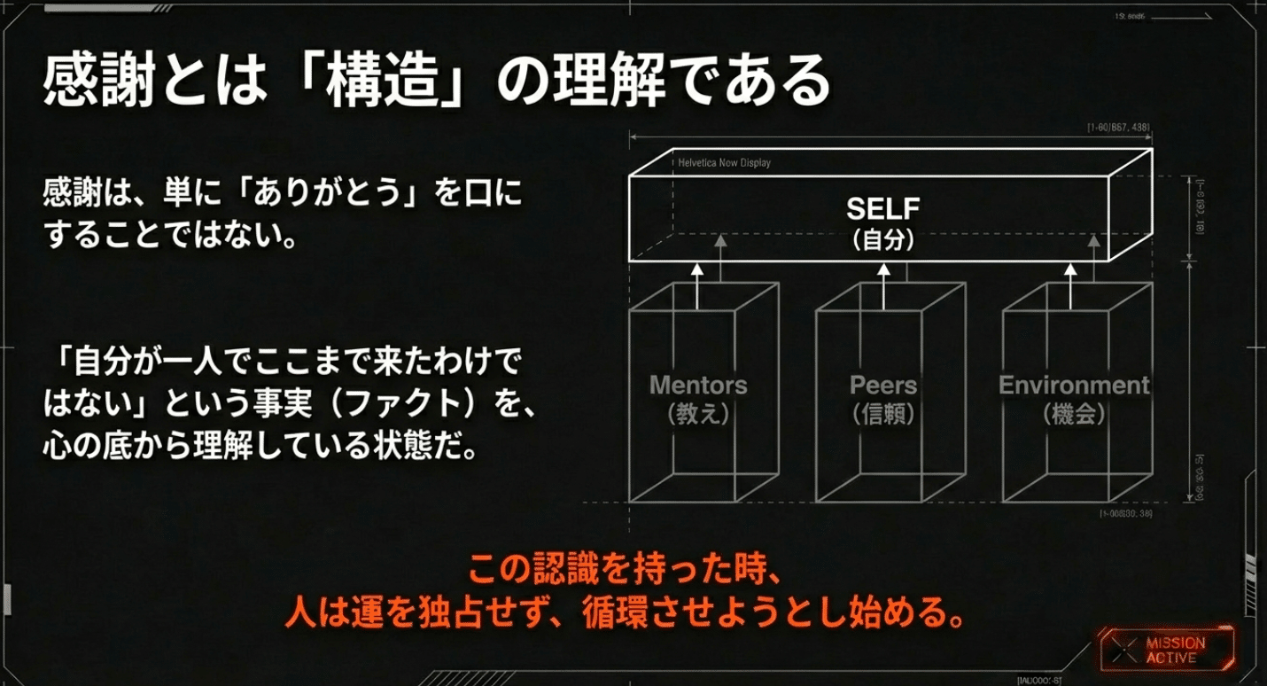 強運の法則」なぜか人生がうまくいく人が、全員やっている強運の作り方