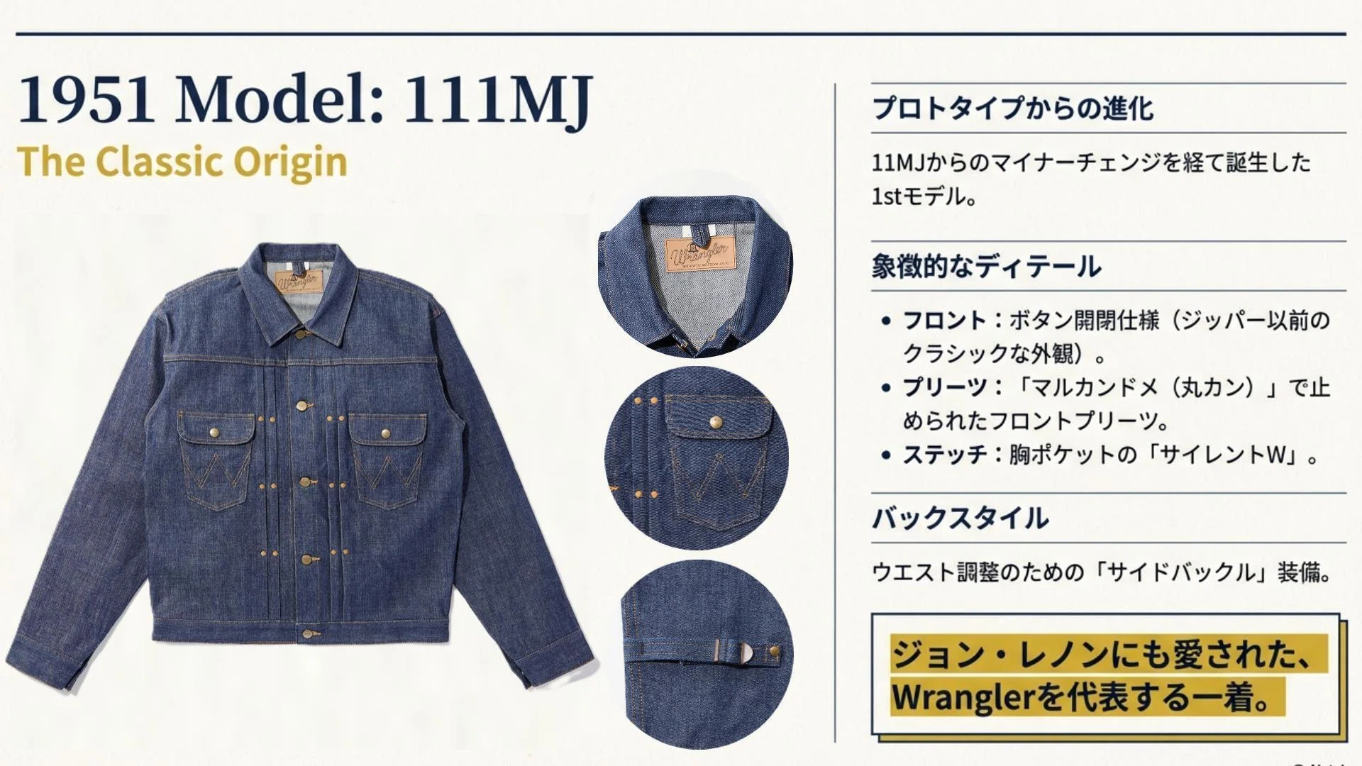 現行ARCHIVEシリーズ徹底比較／111MJ・11MJZ・24MJZの変遷と選び方