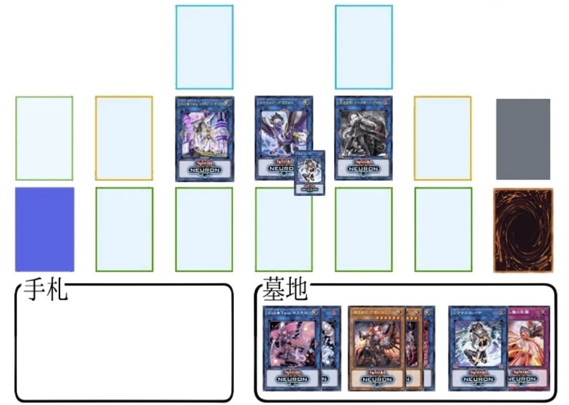 謎の新カード【W:Pファンシーボール】をイビルツインで使おう！｜夕立