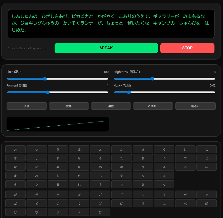 Web Audio APIを使って、ブラウザをしゃべらせてみた！｜giga_koumu