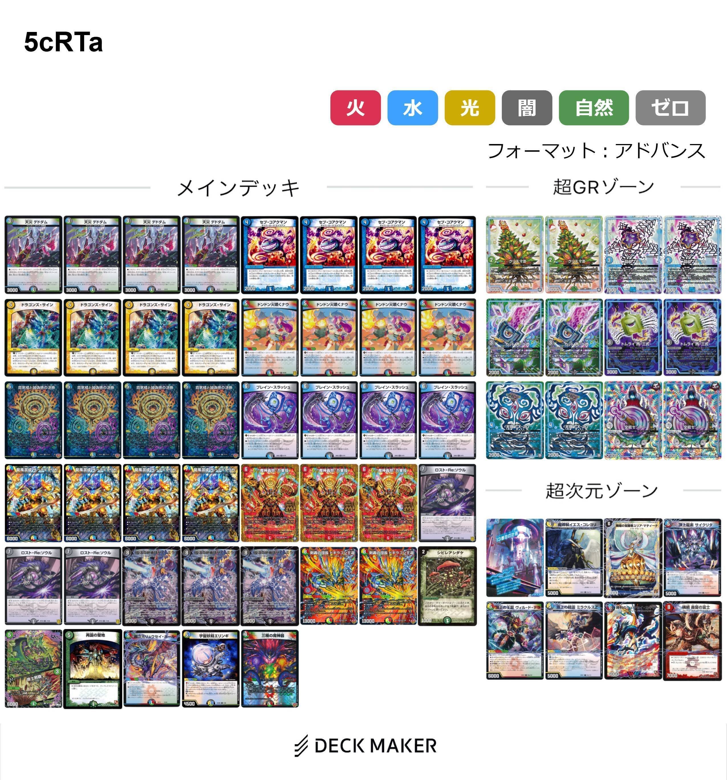 デュエマ】パンドラウォーズ最新カードデッキ作成TA【鬼修羅と跳次元の