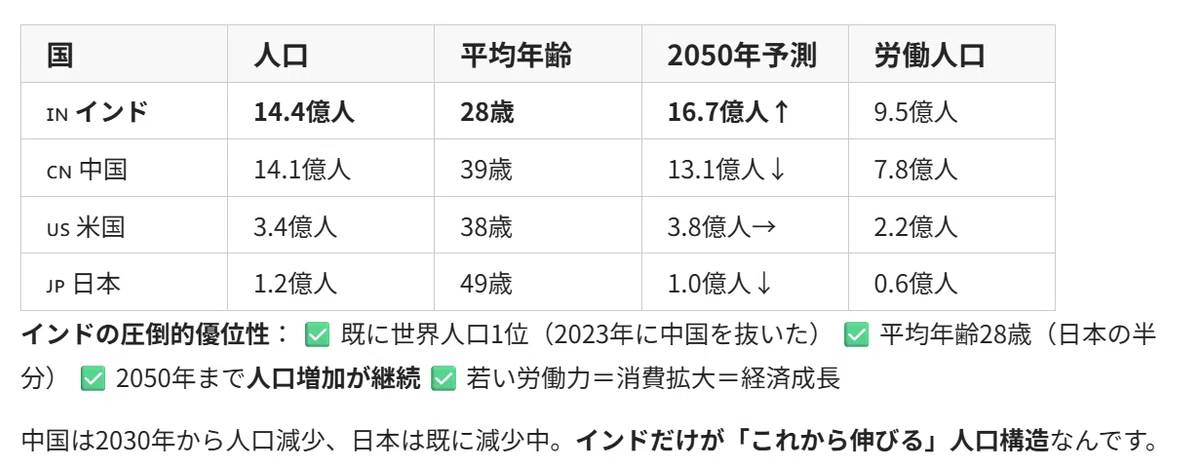 Ojvu 【2026年最新版】投資信託おすすめランキング|元証券マンが初心者向けに徹底比較「この2つ+隠し玉1本」で資産形成|カネヨム