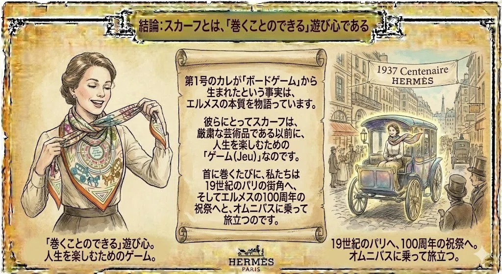 エルメス　ボードゲーム　希少品 オムニバス (Omnibus) 徹底解剖：エルメス・カレ「第1号」の伝説